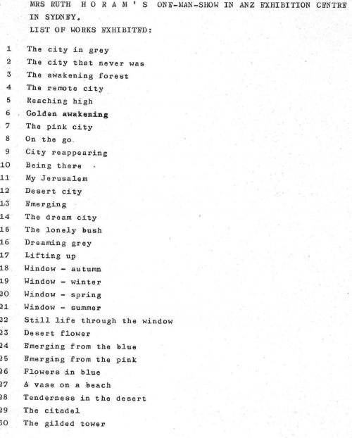 LIST OF WORKS EXHIBITED